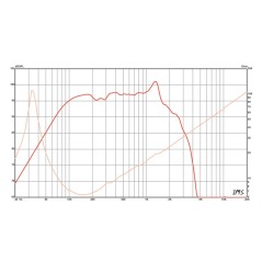 copy of Eminence - Alpha 6C 6" Midwoofer