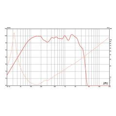 Kappa PRO 18LF-8 - Eminence - 18" Woofer 8 ohm