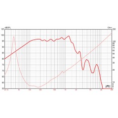 NSW4018-8 - Eminence - 18" Subwoofer 8 ohm