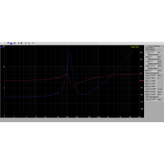 Coppia - Davis 130CKWF80 Midrange 13cm kevlar-carbonio, 6ohm