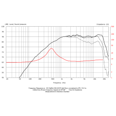 copy of RS Speakers TW 104.25 F - Tweeter a cupola morbida