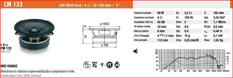 Ciare CM133 - Midrange Car Audio