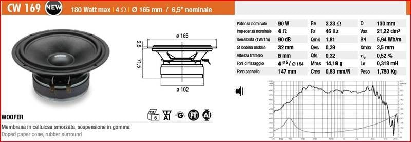 Ciare CW169 - Woofer Car Audio