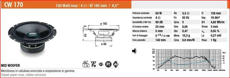 Ciare CW170 - Woofer Car Audio