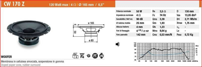 CW170 Z - Woofer Car Audio