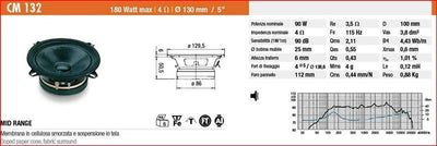 Ciare CM132 - Midrange Car Audio