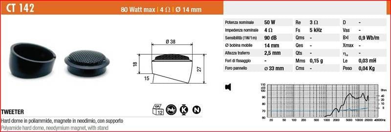 Ciare CT142 - Tweeter Car Audio