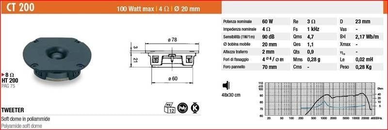 Ciare CT200 - Tweeter Car Audio