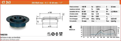 Ciare CT263 - Tweeter Car Audio