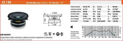 Ciare CS130 - Piccolo subwoofer Car Audio