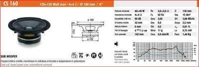Ciare CS160 - Piccolo Subwoofer Car Audio