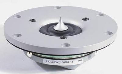 Scan Speak R2904-7000-09 revelator