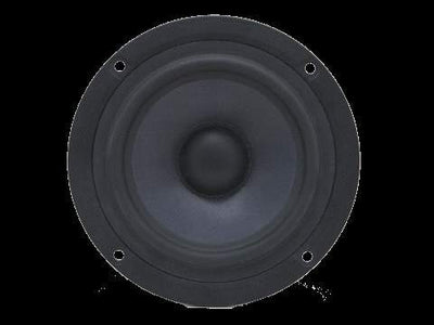 Scan Speak 15W-8424G00 discovery
