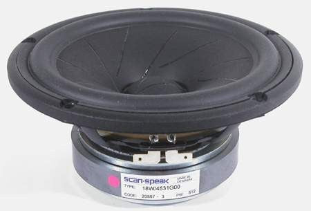 Scan Speak 18W-4531G00 revelator