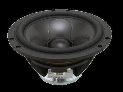 Scan Speak 18WU-4747T00 illuminator