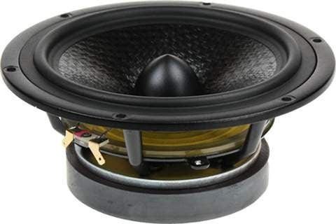 U18RNX-P - W18GP (H1571-08) Seas