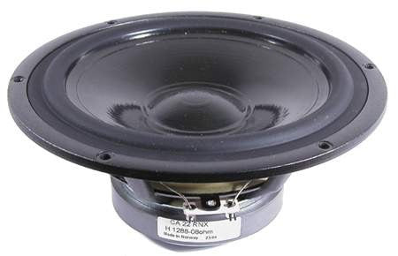 CA22RNX (H1288) Seas