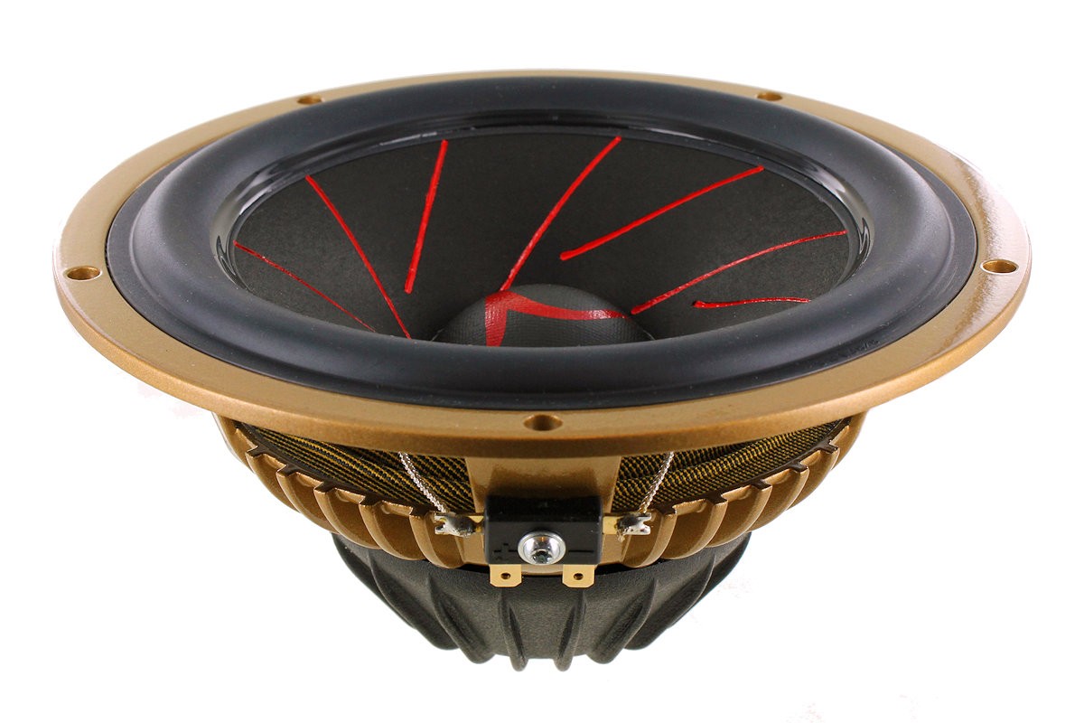 16W-4538G05 Scan Speak CAR GOLD Series