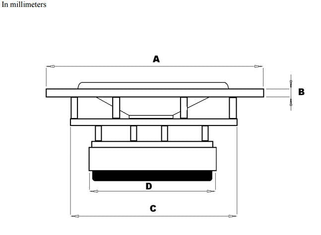 DIMENSIONI  Audiotechnology 
