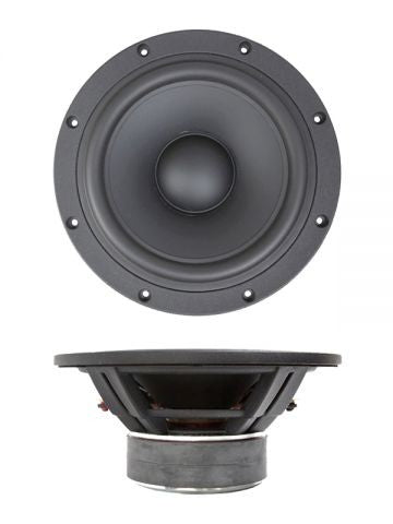 SB29SWNRX75-6 SB Acoustic