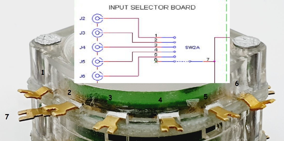 4 Vie 6 Posizioni Metal cortocircuitante