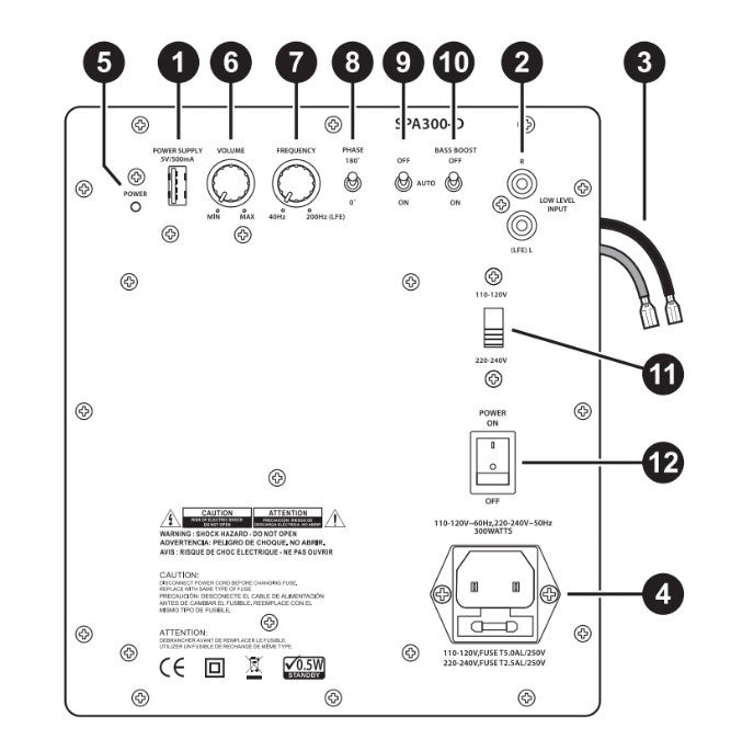 SPA300-D Dayton- Amplificatore Sub a placca classe D