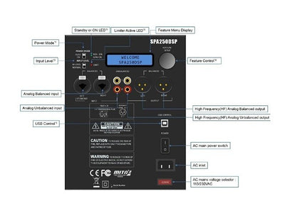 SPA250DSP Dayton - Amplificatore Sub a Placca classe D con DSP