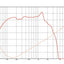Omega PRO 15A - Eminence - 15" Woofer 8 ohm