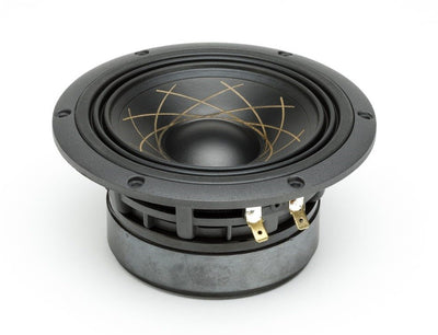 RS Speakers W140.38 Fibonacci - 5.5" Woofer - 8ohm 130W