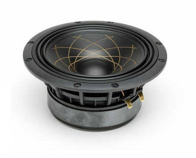 RS Speakers W174.38 Fibonacci - 6.5" Woofer - 8ohm 130W